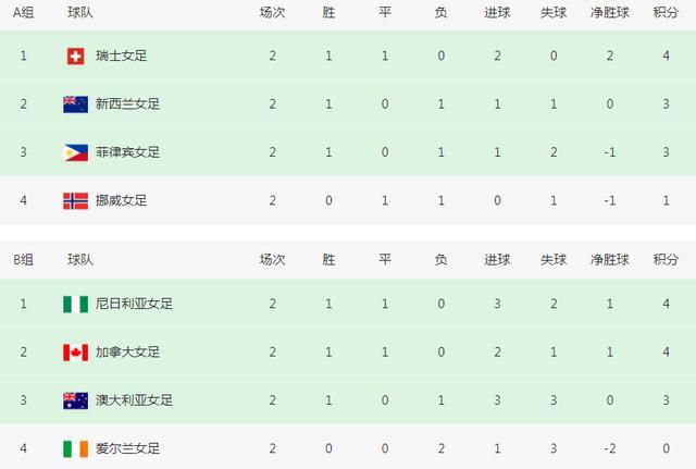 但仔细想一想。